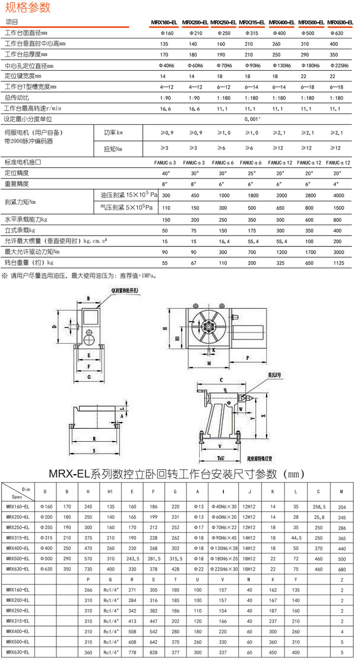 臺一精密